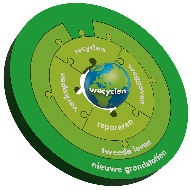 Wecycle wiel